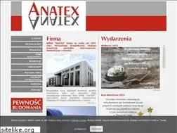 Sites similar to anatex.pl