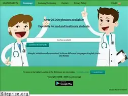 Sites similar to anationary.pl