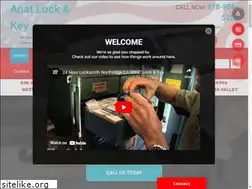 Sites similar to anatlock.com