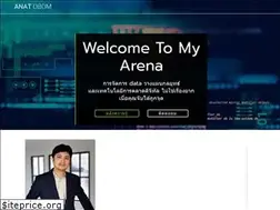 Sites similar to anatobom.com