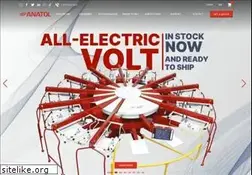 Sites similar to anatol.com