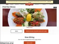 Sites similar to anatoliacafe.com