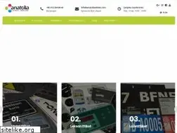 Sites similar to anatoliaetiket.com