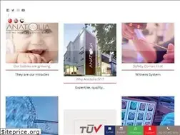 Sites similar to anatoliaivf.com
