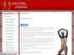 Sites similar to anatomia-humana.info