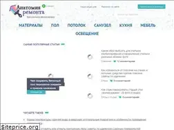 Sites similar to anatomia-remonta.ru