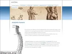 Sites similar to anatomia.weebly.com