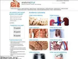 Sites similar to anatomia24.pl