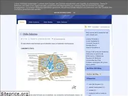 Sites similar to anatomiadeoido.blogspot.com