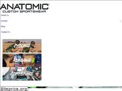 Sites similar to anatomic.co.za