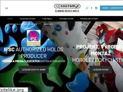 Sites similar to anatomic.sk