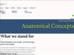 Sites similar to anatomicalconcepts.com