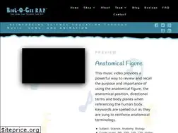 Sites similar to anatomicalposition.com