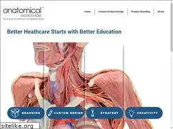 Sites similar to anatomicalworldwide.com