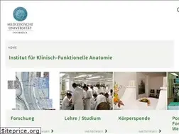 Sites similar to anatomie-innsbruck.at