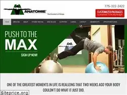 Sites similar to anatomiereno.com