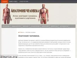 Sites similar to anatomiya-atlas.ru