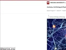 Sites similar to anatomy.iupui.edu