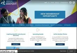 Sites similar to anatomy.org