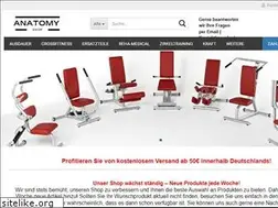 Sites similar to anatomy24.de