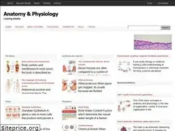 Sites similar to anatomyandphysiologyi.com