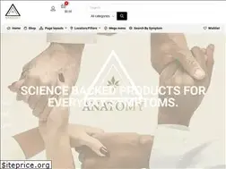 Sites similar to anatomybrand.com