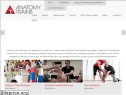 Sites similar to anatomytrains.co.uk