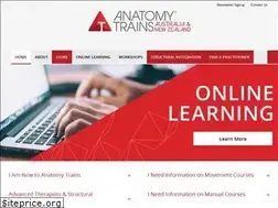 Sites similar to anatomytrainsaustralia.com