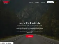 Sites similar to anatrans.lt