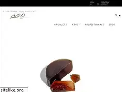 Sites similar to anaturaldifference.com