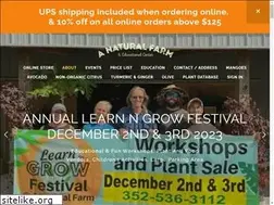 Sites similar to anaturalfarm.squarespace.com