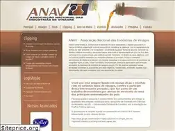 Sites similar to anav.com.br