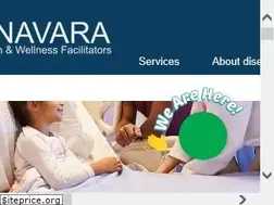 Sites similar to anavara.com