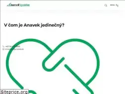 Sites similar to anavek.sk