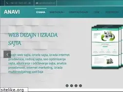 Sites similar to anavi.in.rs