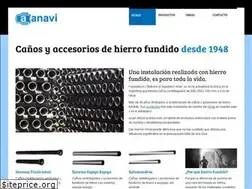 Sites similar to anavi.net