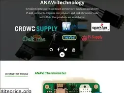 Sites similar to anavi.technology