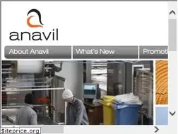 Sites similar to anavil-hk.com