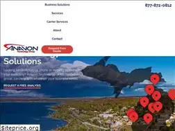 Sites similar to anavontech.com