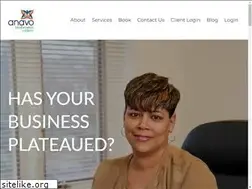 Sites similar to anavots.com