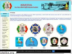 Sites similar to anavva.it