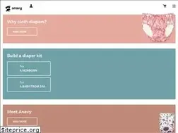 Sites similar to anavy.cz