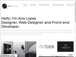 Sites similar to anawebsite.net