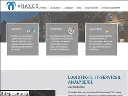 Sites similar to anaxco.de
