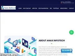 Sites similar to anaxinfotech.com