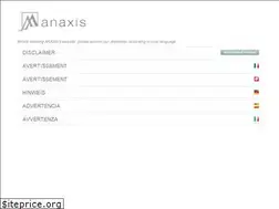 Sites similar to anaxiscapital.com