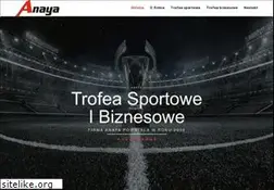 Sites similar to anaya.pl