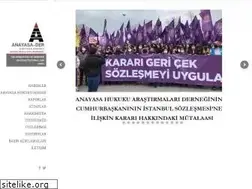 Sites similar to anayasader.org