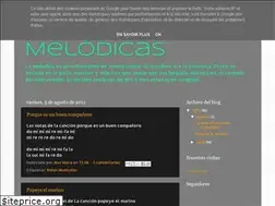 Sites similar to anazame.blogspot.com