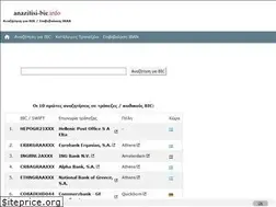 Sites similar to anazitisi-bic.info